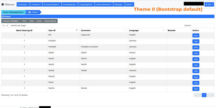 Bootstrap Theme 